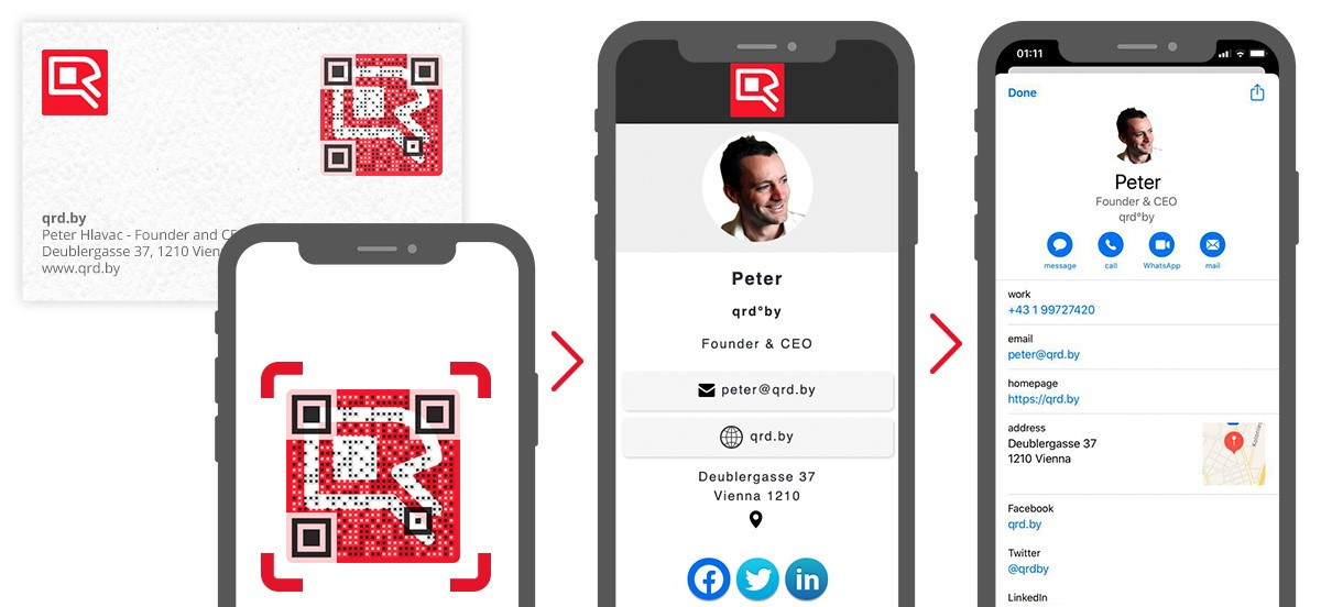 qr code mobile business card